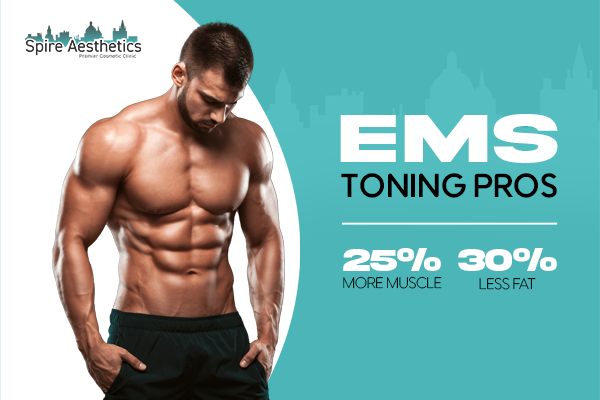 image of man with benefits of EMS toning pros treatment to help combat weight gain Great Yarmouth